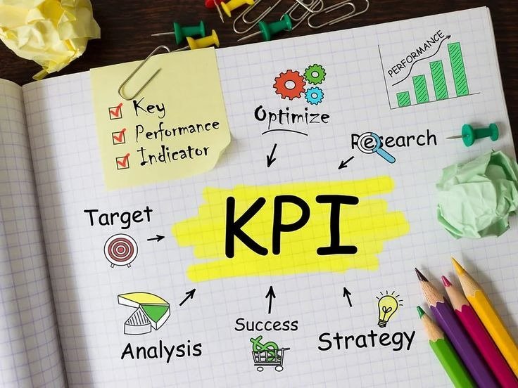 Key Performance Indicators (KPIs) to measure success 