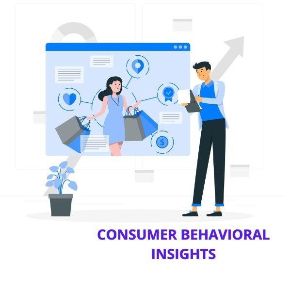 Customer’s Insights 